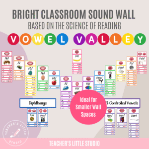 Bright Sound Wall based on Science of Reading - Vowel Valley