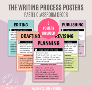 Pastel Writing Process Posters