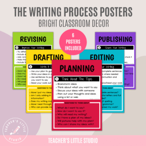 Bright Writing Process Posters