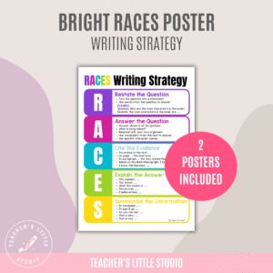 Bright RACES Writing Strategy Poster