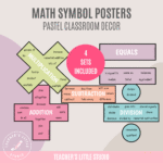 Pastel Math Symbol Posters