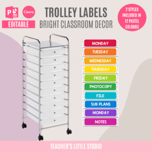 Bright Pastel Trolley Labels