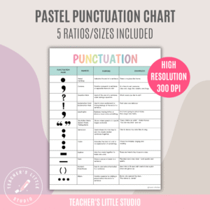 Pastel punctuation chart - Teacher's Little Studio