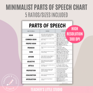 Minimalist Parts of Speech Chart - Teacher's Little Studio