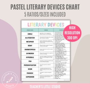 Pastel Literary Devices Chart - Teacher's Little Studio