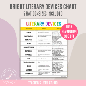 Bright Literary Devices Chart - Teacher's Little Studio