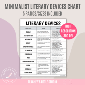 Minimalist Literary Devices Chart - Teacher's Little Studio